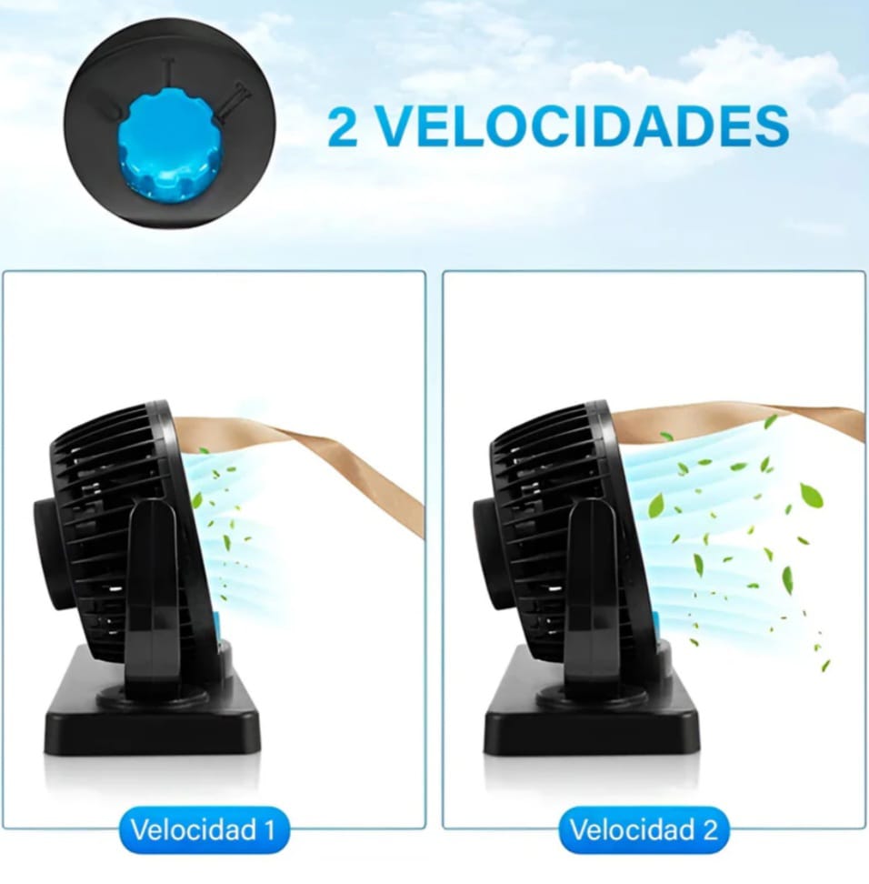 Ventilador Doble Cabezal 360 para Auto + Envío Gratis