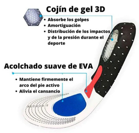StepPro™ Plantillas Ortopédicas - Alivio del dolor de pies