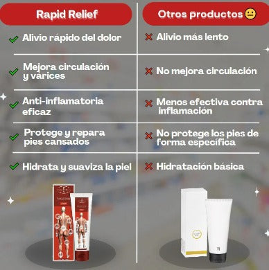 Relief™ Spray Analgésico Rápido Alivio del Dolor Muscular y Articular