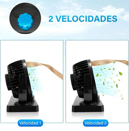 Ventilador Doble Cabezal 360 para Auto + Envío Gratis