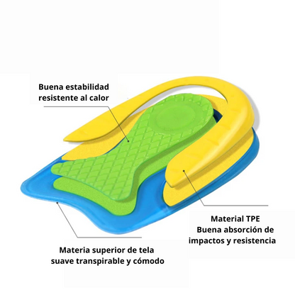 Taloneras ortopédicas FlexPro™ 1 par + Envío gratis